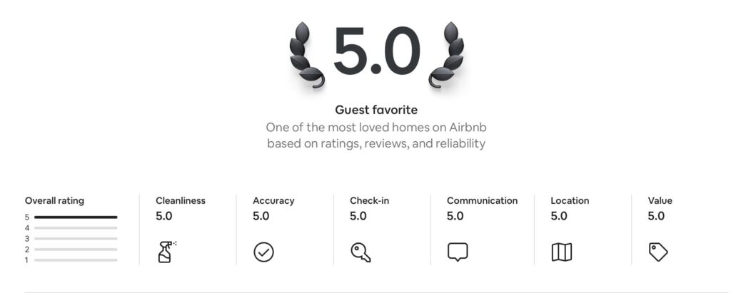 airbnb-super-host-ratings